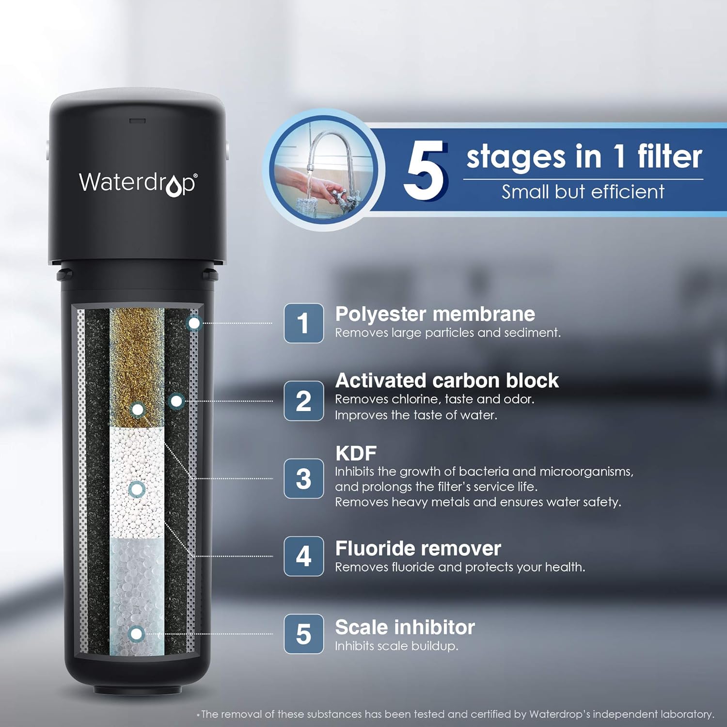 Waterdrop 10UB Under Sink Water Filter System, 8K High Capacity Drinking Water Filtration System, with Dedicated Brushed Nickel Faucet, Removes 99% Lead, Chlorine, Bad Taste & Odor, USA Tech - - 