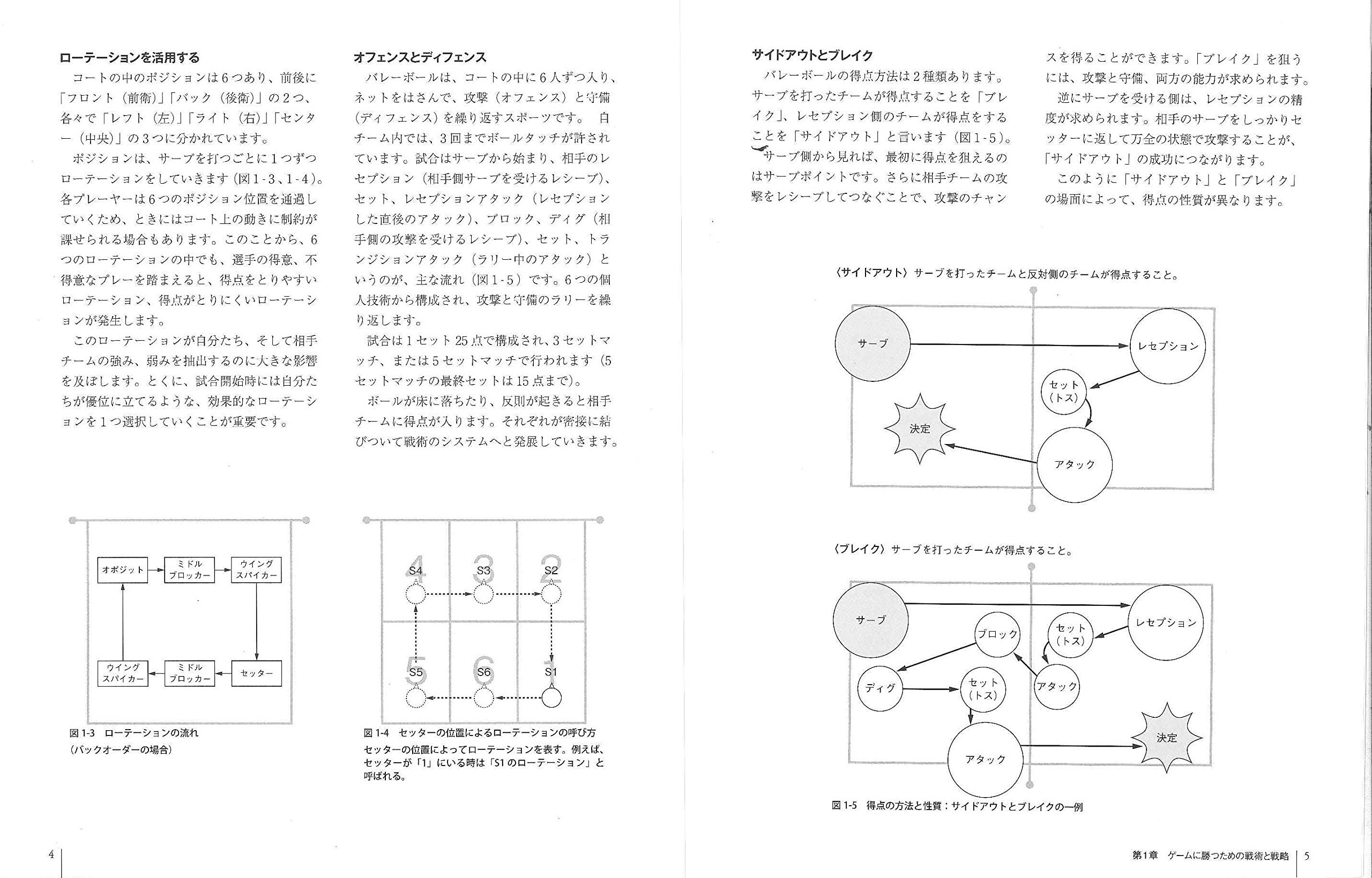 考えて強くなるバレーボールのトレーニング スカウティング理論に基づくスキル ドリル 吉田清司 渡辺啓太 本 通販 Amazon