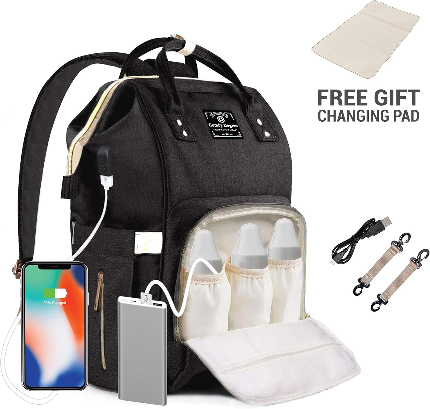 ComfyDegree Nappy Changing Backpack Waterproof MultiFunction Large