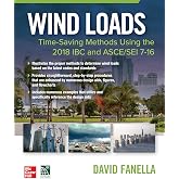 Wind Loads: Time Saving Methods Using the 2018 IBC and ASCE/SEI 7-16