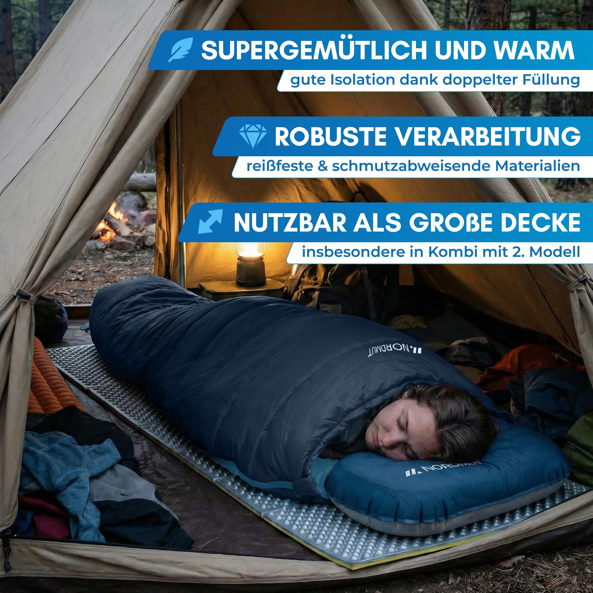 NORDMUT® Deckenschlafsack Erwachsene mit Zwei-Wege YKK-Reißverschluss – kleines Packmaß & Ultraleicht 1600g – 3-Jahreszeiten (250 GSM) – Schlafsack für Camping, Outdoor & Festivals (Marine) 8