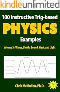 kindle best category lists