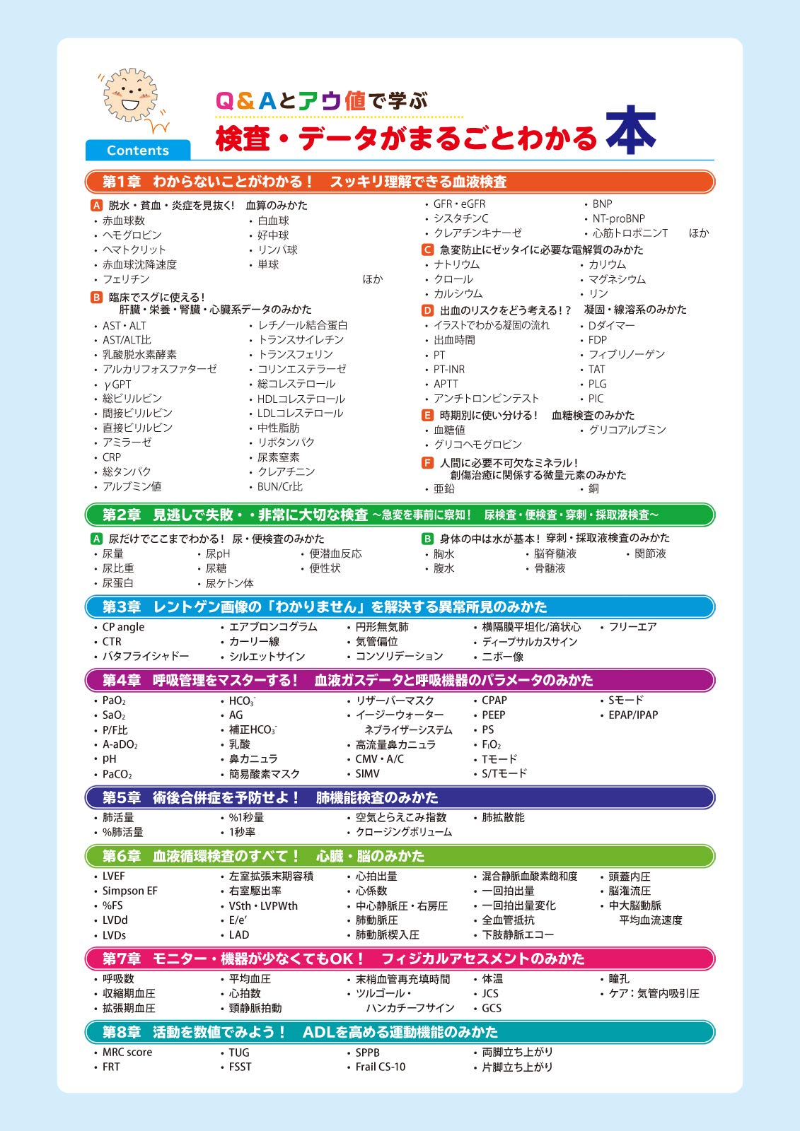Q Aとアウ値で学ぶ 検査 データがまるごとわかる本 Early Mobilization Mook 5 曷川元 黒田智也 日本離床学会 本 通販 Amazon