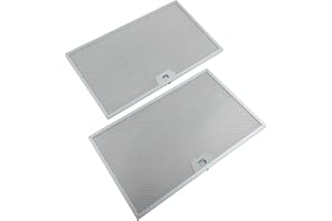 Metal Mesh Extractor Vent Filter 506x300x9mm, 5 Layers Aluminized Grease Filter for Cooker Hood Replacement, Silver Aluminum 