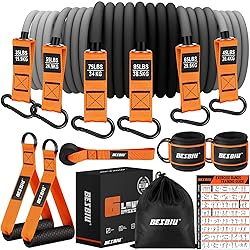 Heavy Resistance Bands for Working