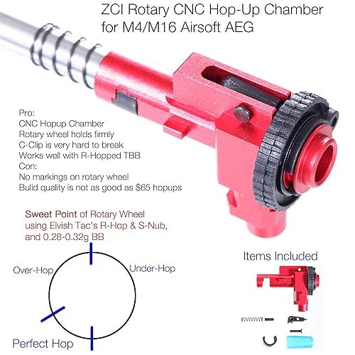 R-Hopped ZCI 6.02 Tightbore Barrel Modify Flat-Hop Bucking ZCI CNC