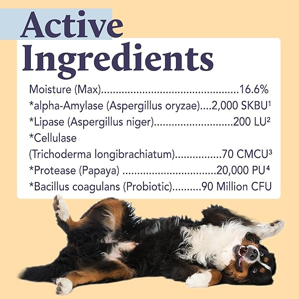 KENN & KIT SUPPLEMENTS FOR DOGS (DIGESTIVE HEALTH)
