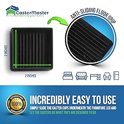 CasterMaster Non Slip Furniture Pads- 2x2 Square
