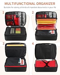 Noiposi Document Organizer with