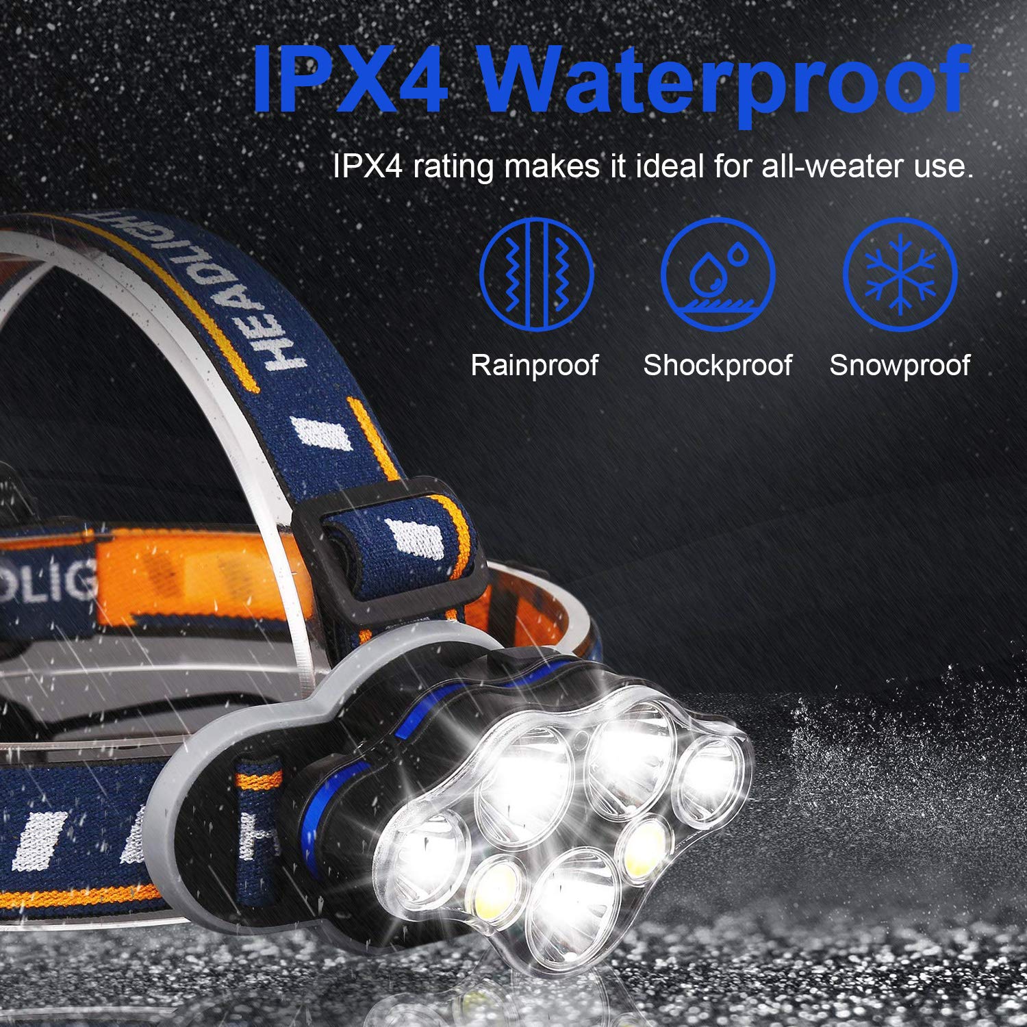 DELXO Head Lamp USB Rechargeable Headlight 8 LED 8 Modes 13000 Lumens Multi Function Waterproof Flashlight with Red Safety Taillight and USB Cable 2 Batteries for Camping,Hiking,Jogging,Fishing