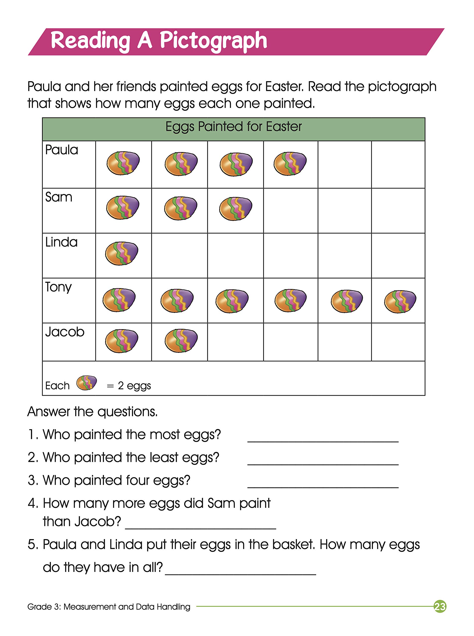 buy grade 3 smart scholars grade 3 measurement and data handling fun filled activities smart scholars series book online at low prices in india grade 3 smart scholars grade 3