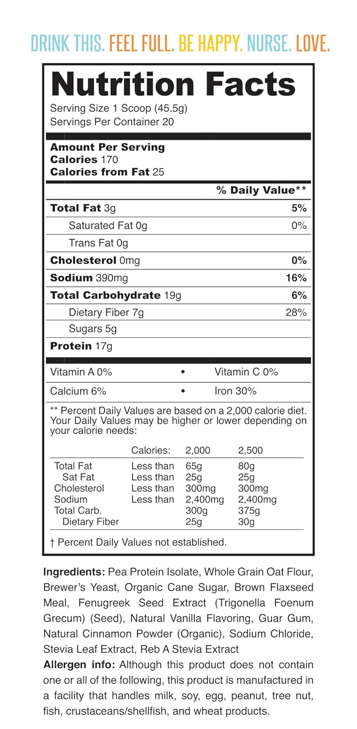 Dos Bolsas de leche Drunk – Proteínas en Polvo para la ...
