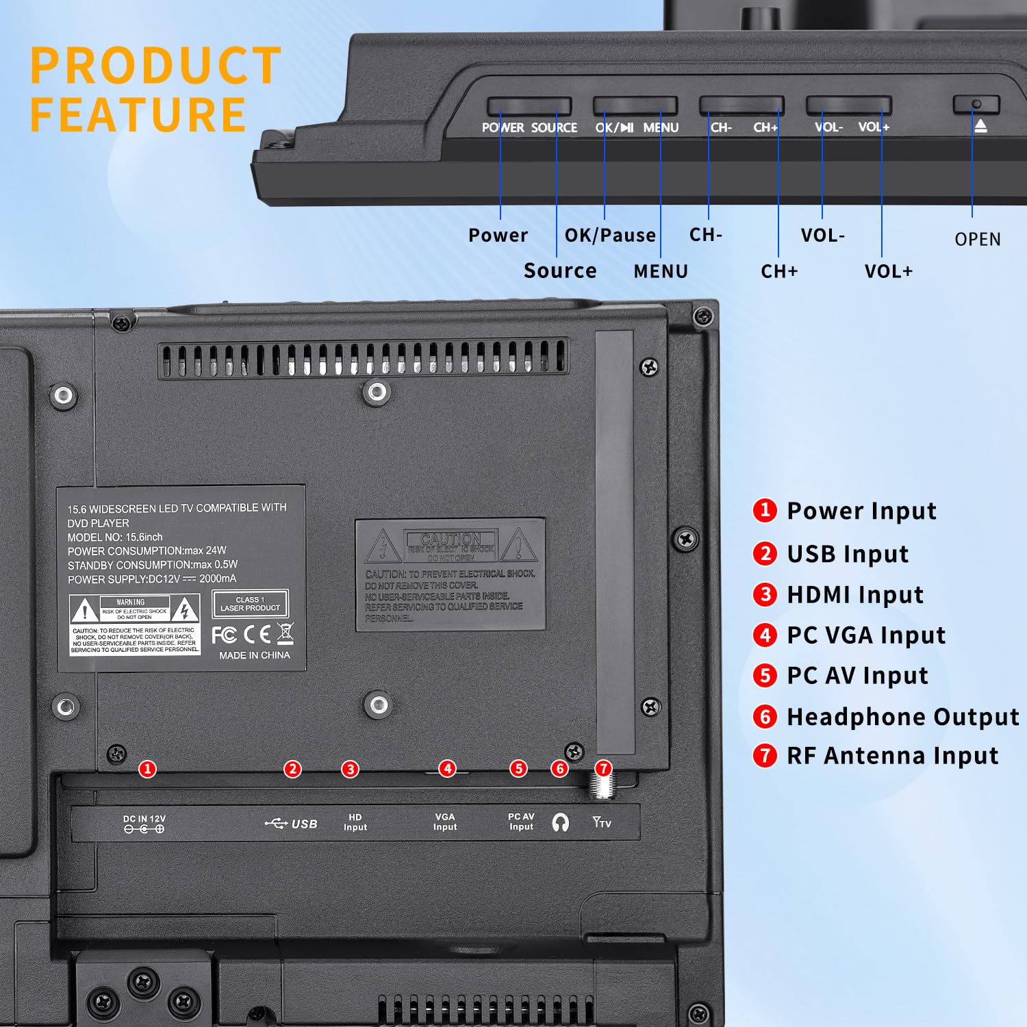 Mua Feihe 15.6 Inch Flat Screen TV with DVD Player Builtin, Small TV