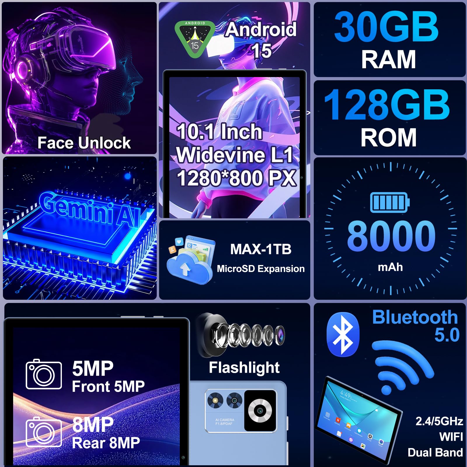 2025 Android 15 Tablet with Keyboard | Gemini AI, 30GB+128GB Octa-Core Electronics Tablets w/ 10 Inch IPS HD Display, 8000mAh, 5G WiFi, 1TB Expand, Mouse+Case, BT 5.0, Widevine L1, Metal Body -Blue