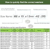 AMLOOPH M8 Washers 15mm 1.5mm Thick Stainless Steel 304 20 Pack view 3