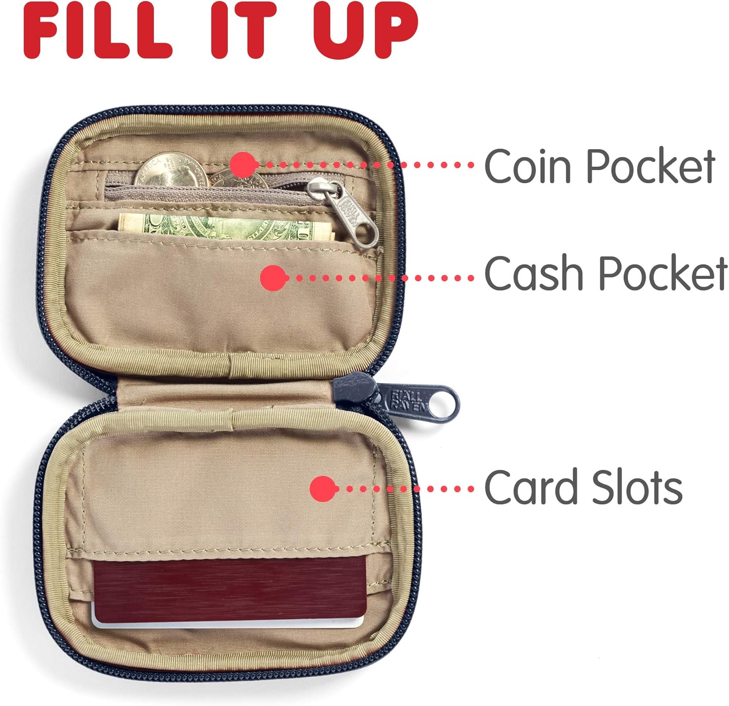 Fjallraven Kånken Card Wallet Wallets and Small Bags - Navy, OneSize, Blue - Image 4