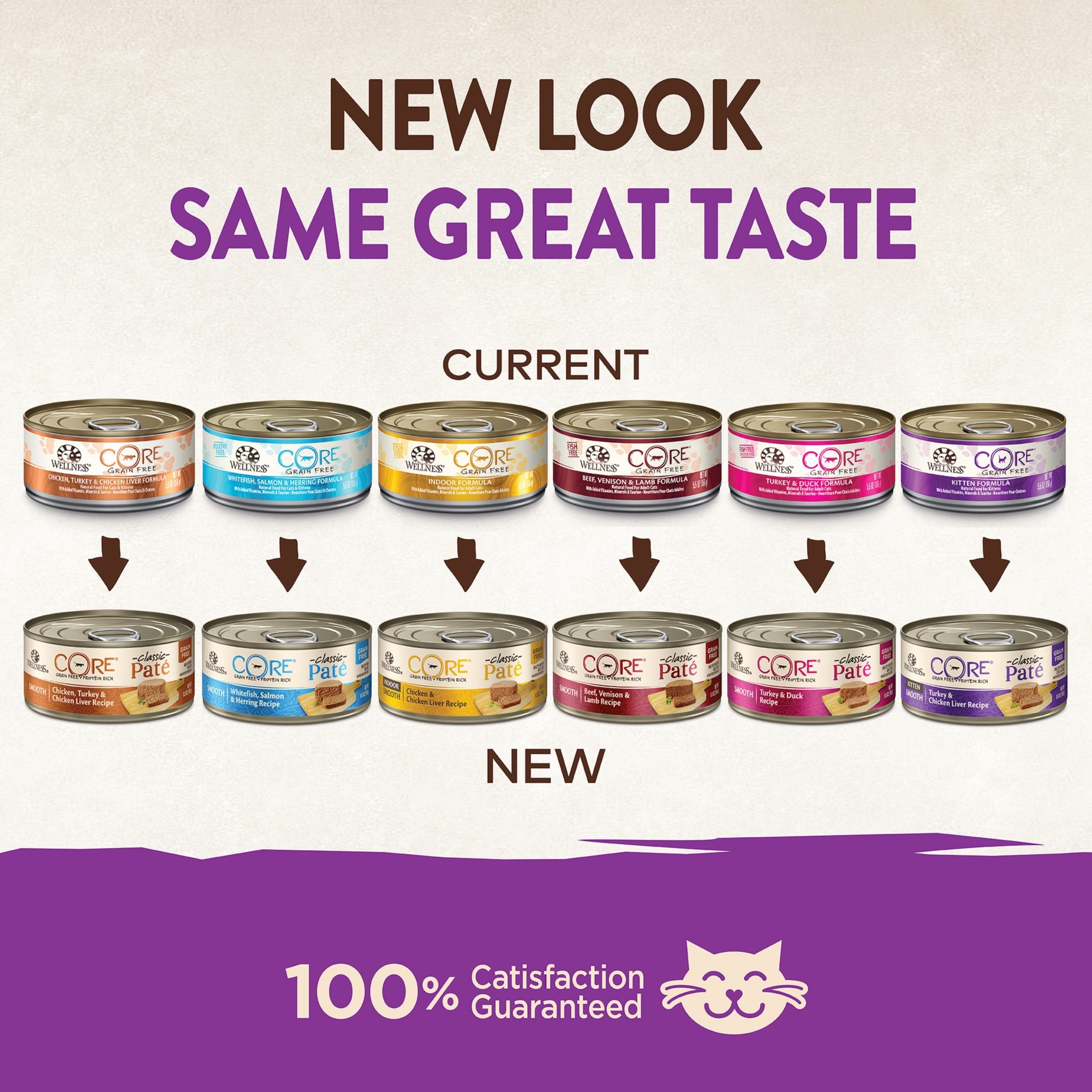 Wellness CORE Natural Grain Free Wet Canned Cat Food, Kitten Turkey