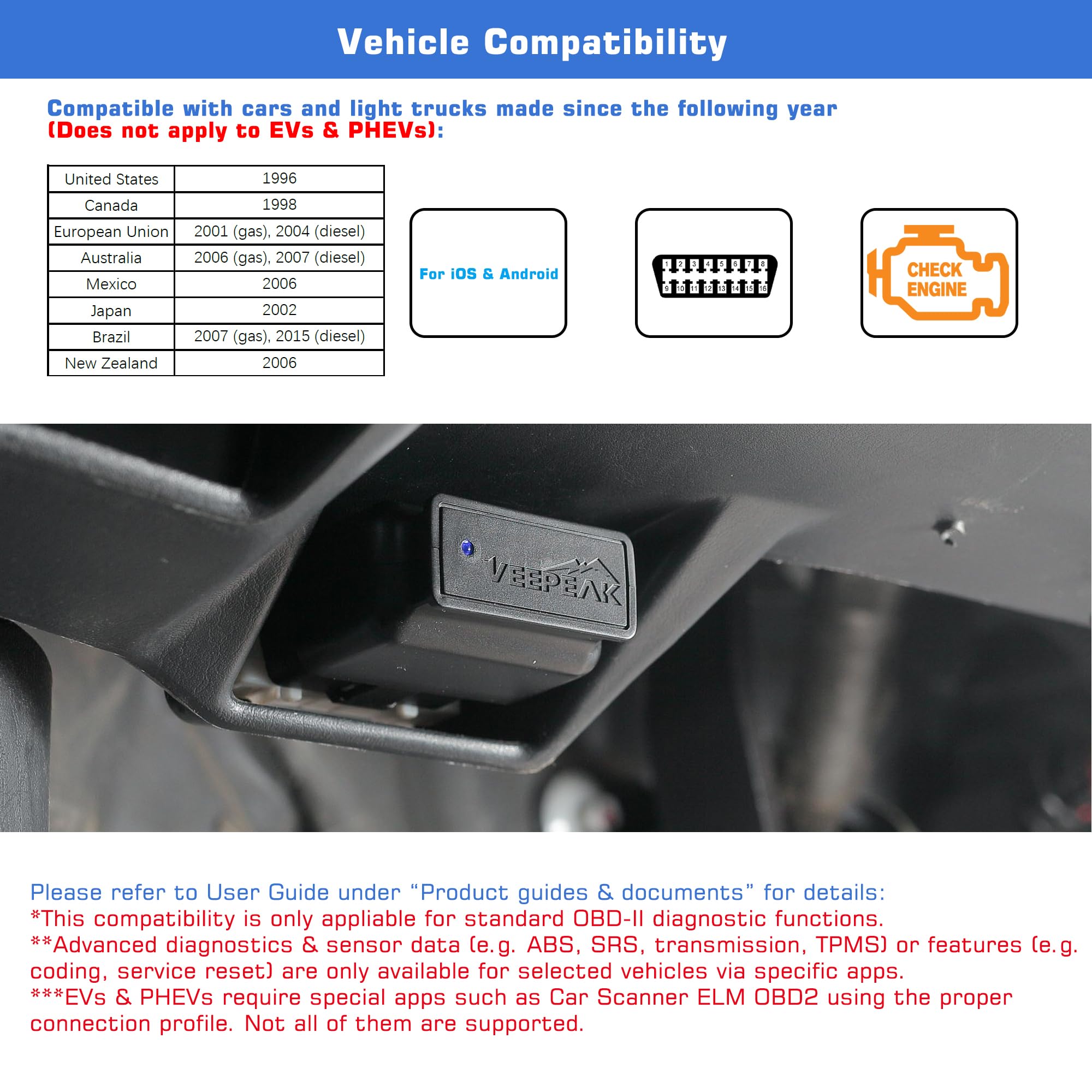 Veepeak OBDCheck BLE Bluetooth OBD II Scanner Car Check Engine Light Code Reader Diagnostic Scan Tool for iOS & Android