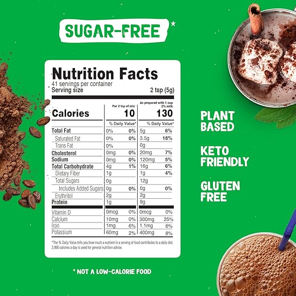 PYURE ORGANIC SUGAR FREE CHOCOLATE DRINK MIX | LOW CARB CHOCOLATE MILK POWDER WITH COCOA | KETO, VEGAN, GLUTEN-FREE, PLANT-BASED | 1 NET CARB, ZERO SUGAR, NON-GMO, USDA ORGANIC | 7.23 OZ