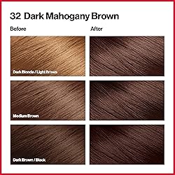 Revlon Colorsilk Beautiful Color, Permanent Hair