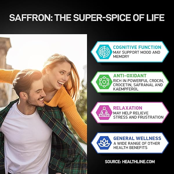BIOACTIVE LABS OPTIMIZED SAFFRON SUPPLEMENTS – 88.5MG PURE SAFFRON EXTRACT FOR MOOD SUPPORT, FOCUS, ENERGY – PLUS CROCIN, CROCETIN, KAEMPFEROL – GLUTEN-FREE, NON-GMO – 1-A-DAY 60 CAPSULES