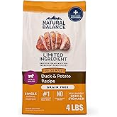 Natural Balance Limited Ingredient Small-Breed Adult Grain-Free Dry Dog Food, Reserve Duck & Potato Recipe, 4 Pound (Pack of 1)