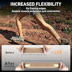 Kinesiology Tape for Achilles Tendon, KTQUICK 12
