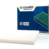ECOGARD XC35519 Premium Cabin Air Filter Fits Honda Accord 2003-2021, Civic 2006-2015, CR-V 2007-2016, Odyssey 2005-2017, Pil