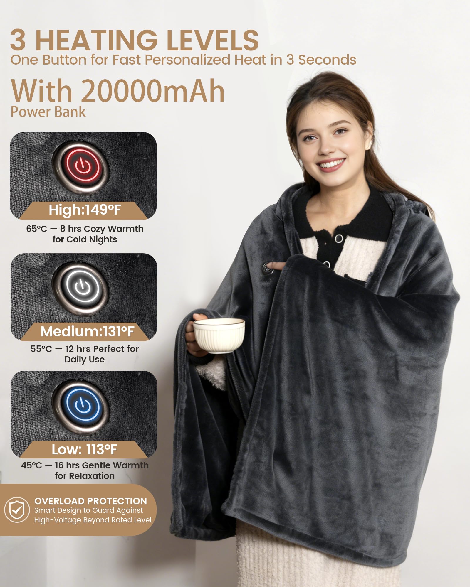 Condition photo showing New/Like New for mimyth cordless heated blanket with hood, rechargeable wearable heated blanket battery powered, last