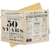 BGTCARDS 50th Birthday Card, Funny Gifts for Women Men, 50th Birthday Decorations for Him Her, Back in 1976 Card