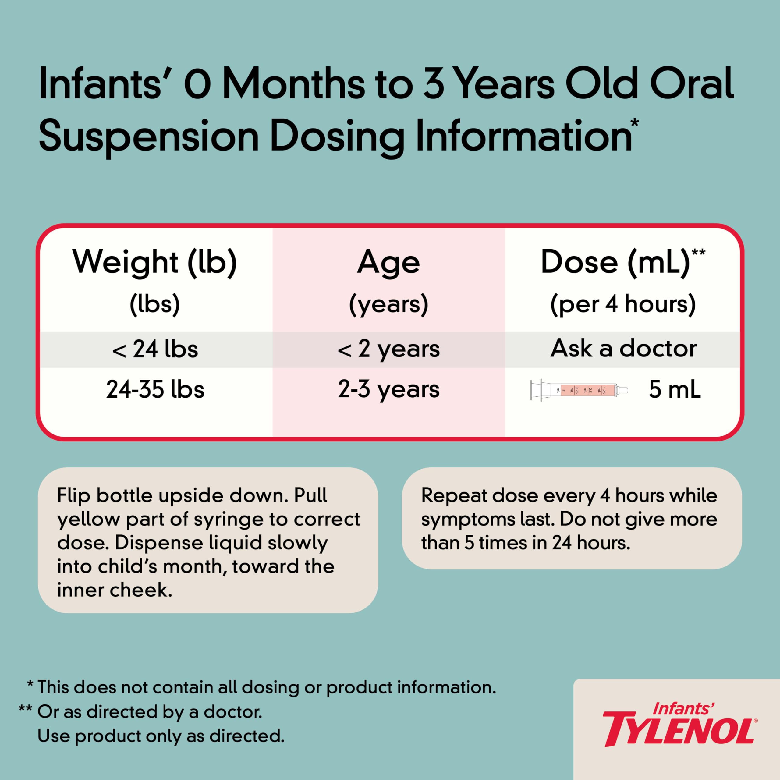 Mua Tylenol Infants Oral Suspension Liquid Medicine with Acetaminophen