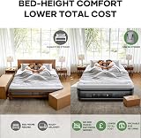 OlarHike Super King Size Airbed 182x213x46 cm Built-in Pump Flocked Surface view 2