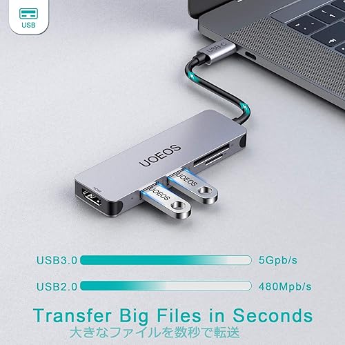 UOEOS C to Hdmi Hub,Compatible for Surface Pro, MacBook Air