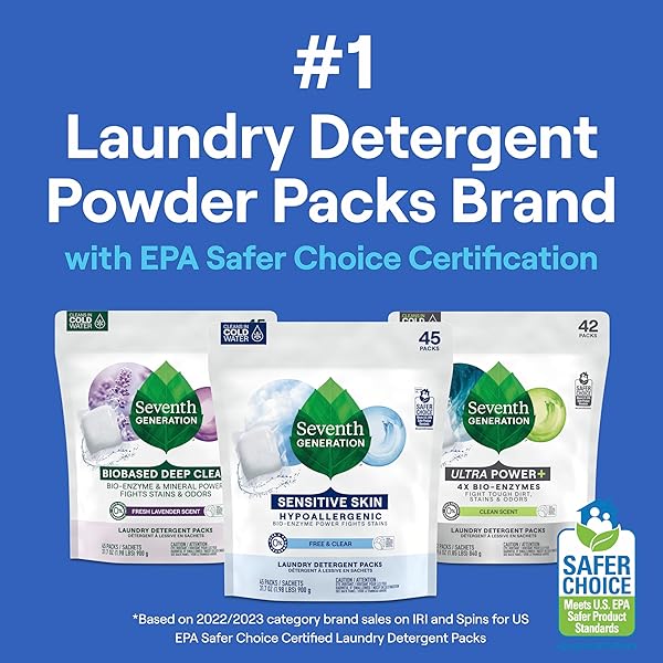 SEVENTH GENERATION LAUNDRY DETERGENT PACKS, FREE & CLEAR, MADE FOR SENSITIVE SKIN, 45 COUNT