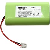 HQRP Battery Compatible with SurgiTel Eclipse EHL65 EHL-65 Battery Pack