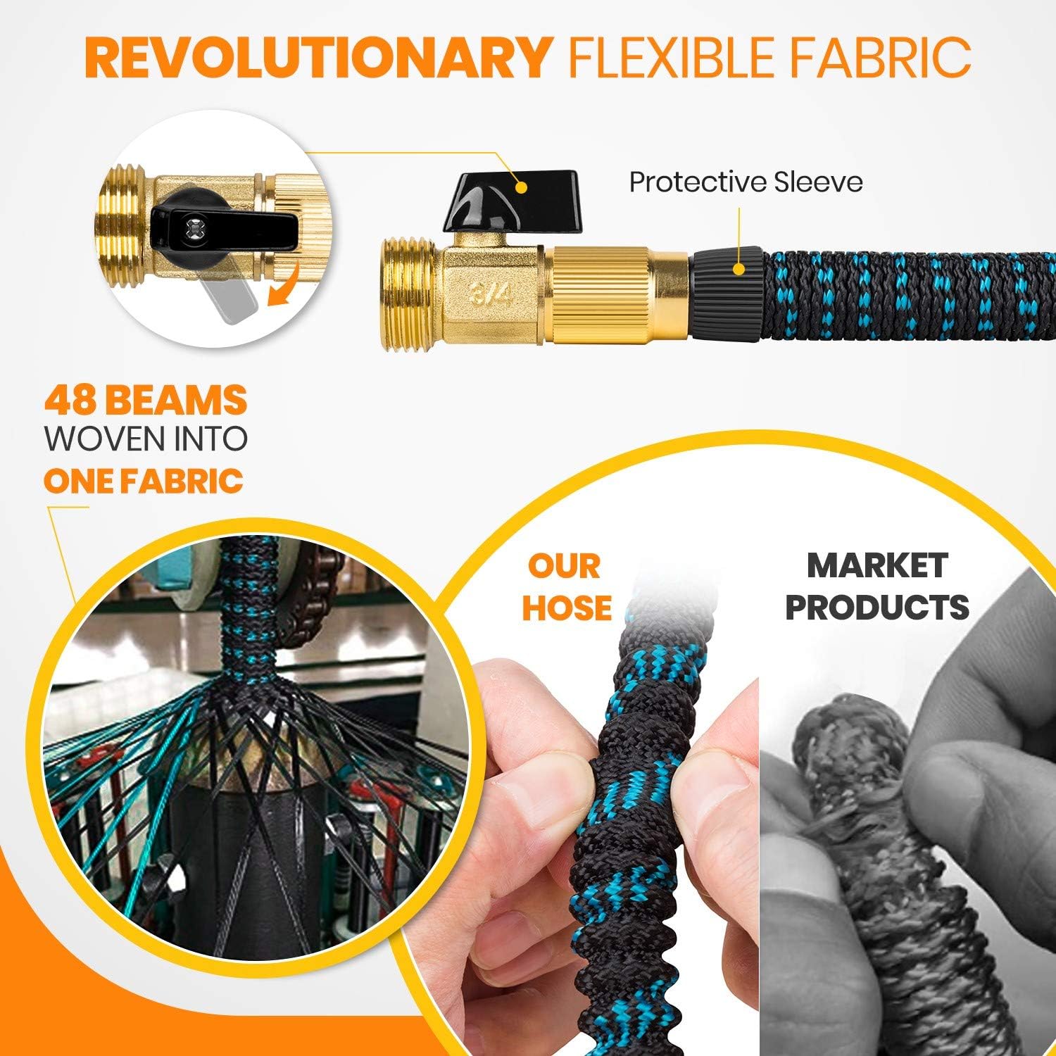 OCNESS Expandable Garden Hose, 75ft Lightweight Flexible Water Hose with 9 Function Spray Nozzle, 3/4" Solid Brass Fittings, Double Latex Core, Durable Fabric, Expanding Hose for Lawn Car Pet Washing : Garden & Outdoor