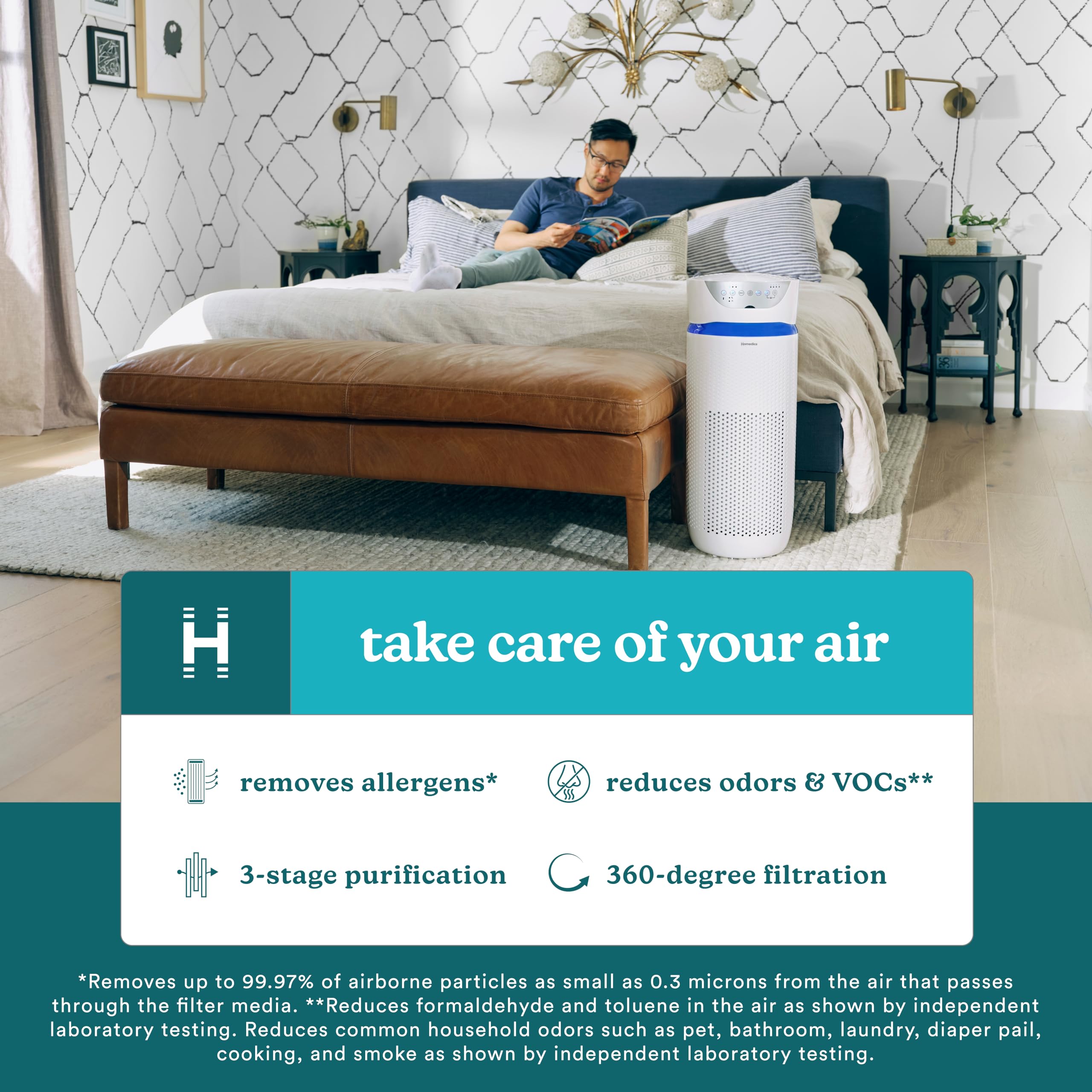 HoMedics TotalClean 3-in-1 True HEPA Filter Replacement for Air Purifier HoMedics AP-T40, AP-T40WT, AP-T43-WT, AP-T45-BK and AP-T45-WT, True HEPA Filter Removes Up to 99.97% of Airborne Particles