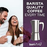 bonVIVO Moka Pot 2 Cup Intenca Stainless Copper Finish Espresso Maker view 9