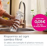 BRITA MicroDisc Pro 5 Gray 5 Pack Filtration Discs for Bottles view 6