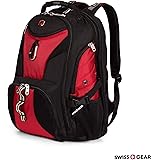 Travel gadgets for backpackers