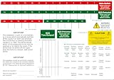 EVOGES UK Consumer Unit Labels A4 Sheet Gloss Labels Single Phase view 1