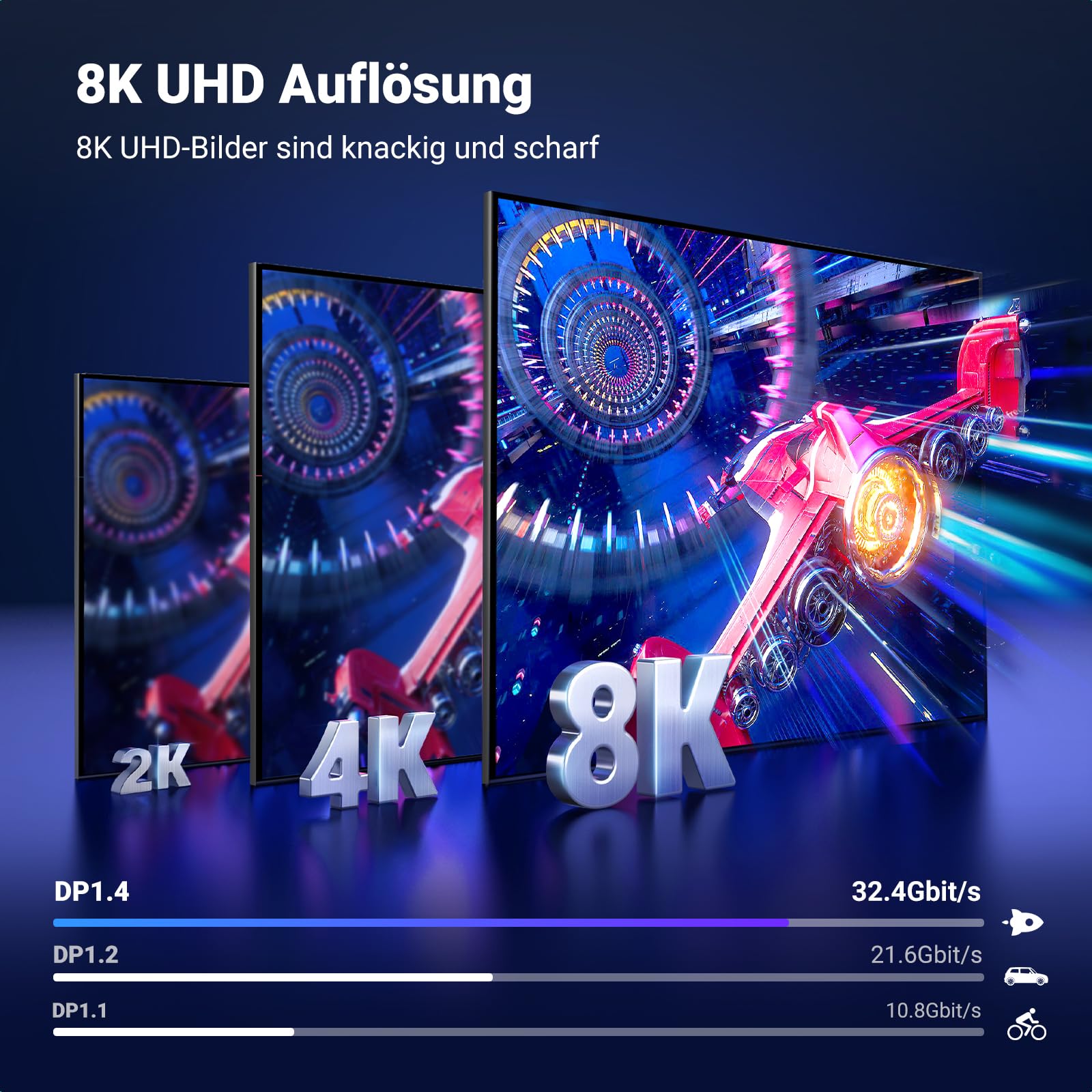 UGREEN 8K Displayport Kabel 1.4 8K 60Hz 4K 240Hz, VESA-Zertifiziert, Aluminium DP kabel 32.4Gbps Kompatibel mit HDR, FreeSync, G-Sync, DSC 1.2, HDCP 2.2 für PC, HDTV, Monitor, Grafikkarte(2M) 3