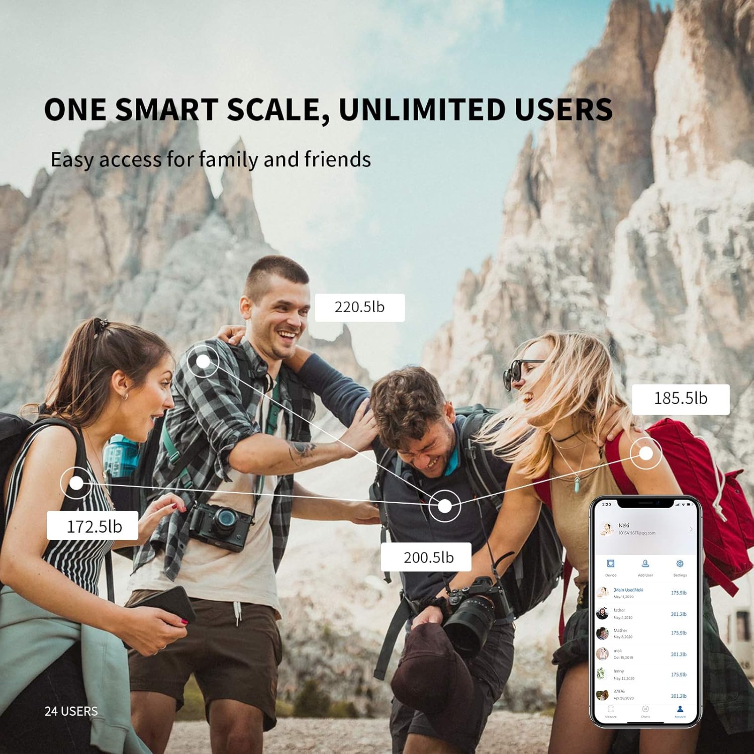 Body Fat Scale, Nakewan Smart BMI Scale Digital Bathroom Health Weight Monitor, Wireless Weight Scale, Body Composition Analyzer with High Accuracy Smartphone App 400 lbs - Black: Industrial & Scientific