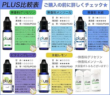 Plus 15ml プルームテック カートリッジ再生可能リキッド Plus無香料グリセリン Fleur カートリッジ Amazon