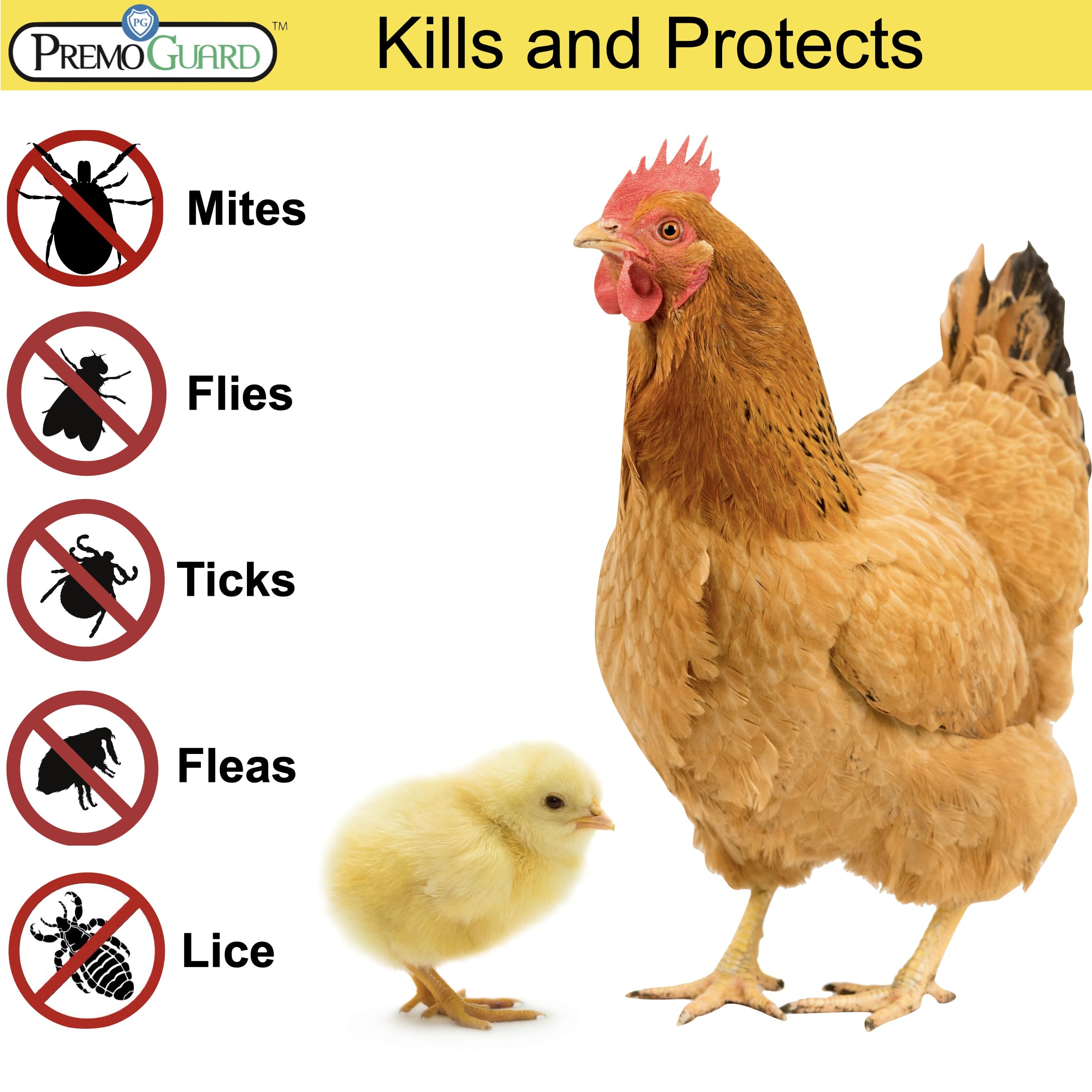 Premo Guard Poultry Spray - 32 oz - Kill Scaly Leg, Mites, Fleas, Lice, & Other Pest on Chickens and in Coops - Natural Plant Based Oils for Control, & Prevention - Family Safe with No Egg Withdrawl