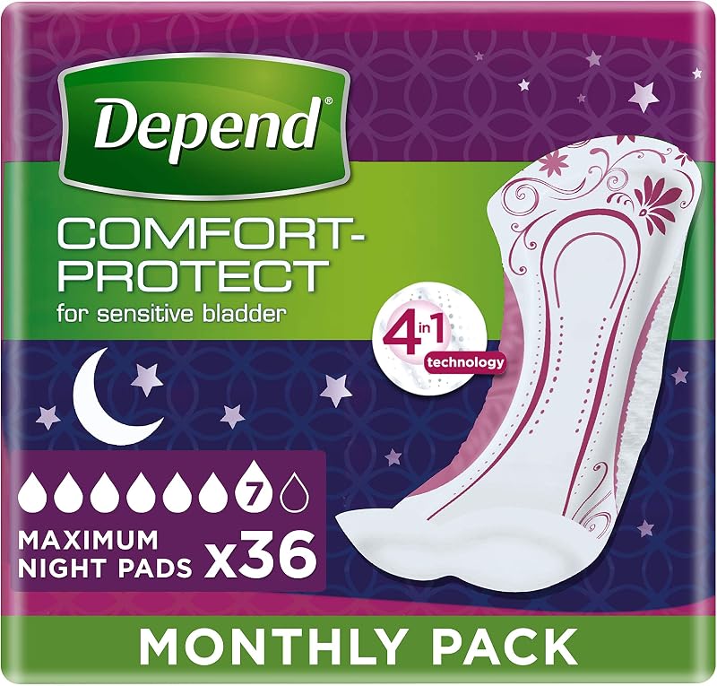 Depend Maximum Overnight Incontinence Pads for Women 36 Count