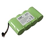 HQRP 3500mAh Extended Battery Works with FLUKE 120
