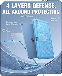 MoKo for iPad 10th Generation Case 2022 10.9 inch