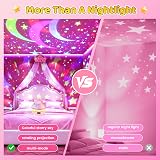 DQMOON Star Projector Night Light for Kids, Timer & Remote Control, 360° view 5