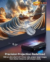 NexiGo Aurora Pro MKII, 4K Tri-Color Laser UST